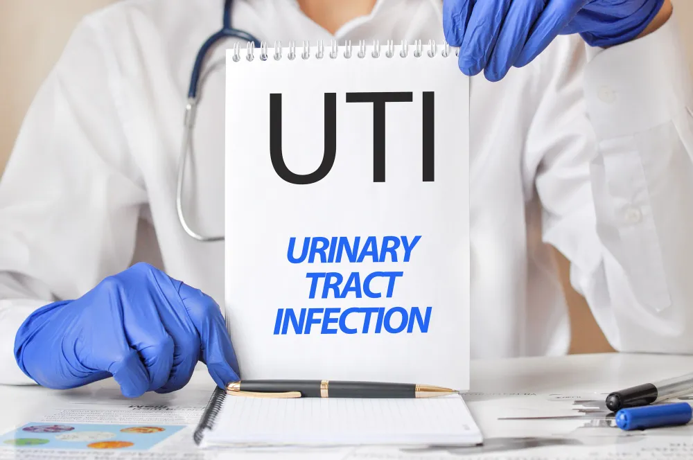 Recurrent UTIs